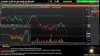 🔴 Ao Vivo - Day Trade - Indice - Dolar - 17/09/2026 - LIVE 🔴