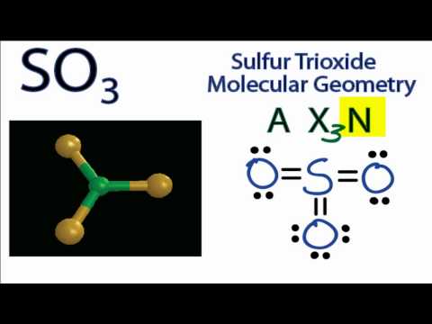 SO3 Molecular Geometry / Shape and Bond Angles (Sulfur Trioxide)