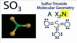 SO3 Molecular Geometry / Shape and Bond Angles (Sulfur Trioxide)