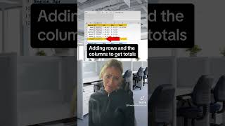 AutoSum. Using this shortcut, you can get the totals on several areas at once, no need to click each cell or use sum multiple times. - Excel Xpert tutorial video