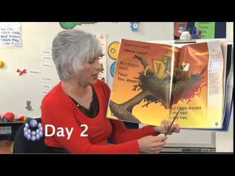 Key Links Shared Reading