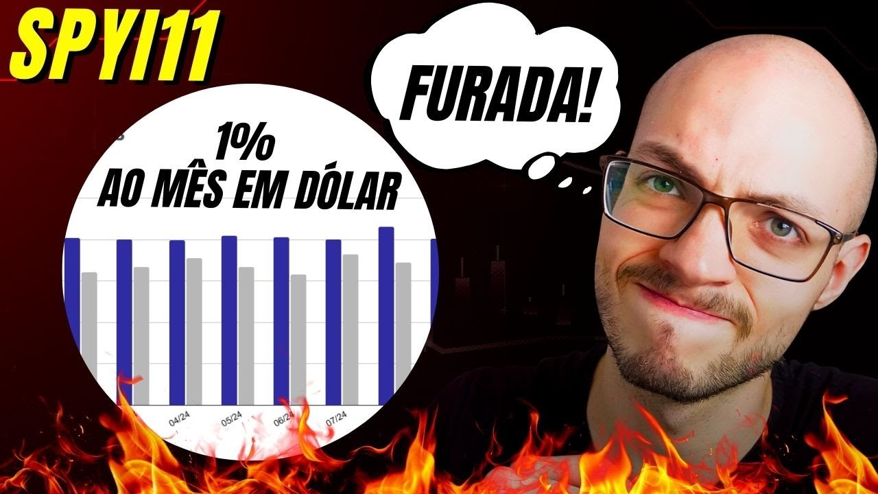 SPYI11 vale a pena? Análise completa