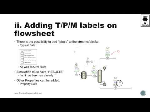 Aspen Plus Intermediate Process Modeling Trailer