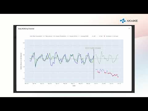 Build Your Own Brain (BYOB) Marketing Analyst Demo