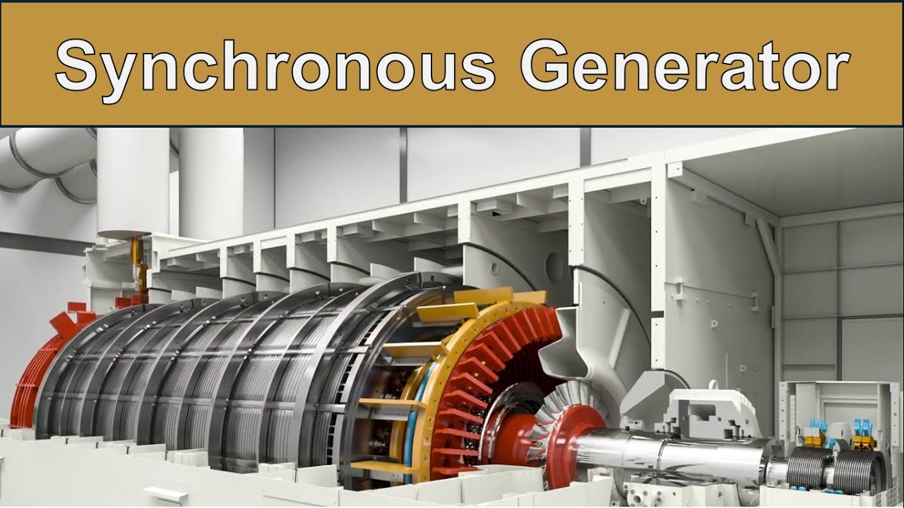 Synchronous generator parameters (video #8)