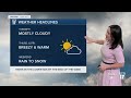 Wednesday Night Weather December 6 2023