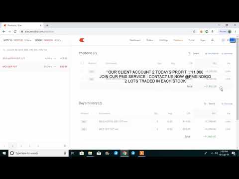 03-09-2019 LIVE PERFORMANCE EQUITY | FNO| TECHNICAL ANALYSIS |   BEST TRADING STRATEGIES
