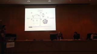 Interaction Dynamics and Autonomy in Cognitive Systems (part 2/2)