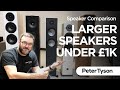 Floorstanding Speakers Under 1K John S Picks 2024