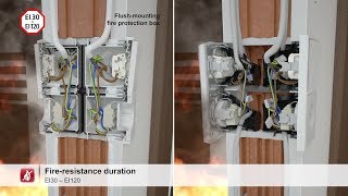 Fire-protection box flush mounting