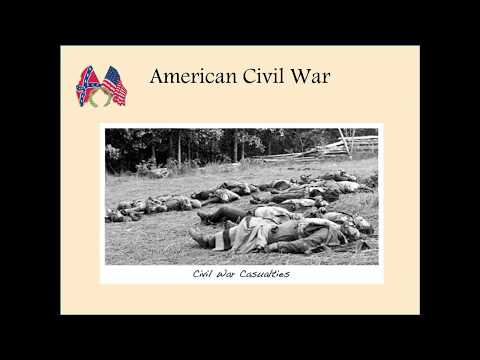 Civil War Innovation in Modern Military Medicine