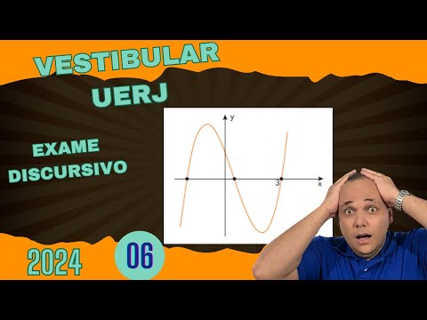 UERJ 2024 questão 6 Discursiva No gráfico, está representada, fora de escala, a função polinomial P
