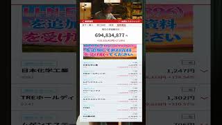 #NISA,#新NISA,#つみたてNISA,#iDeCo,#配当金,#配当利回り,#決算,#決算分析,#業績,#企業分析,#銘柄分析,#株予想,#株の買い方,#株の売り方,