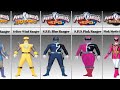 All Evil Power Ranger Power Ranger
