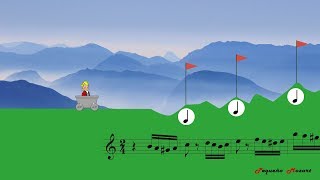 Turkish March - Rondo Alla Turca - Mozart - Rhythm practice - Lectura rítmica