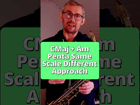 Apply Coltrane Pentatonics | By Søren Ballegaard Music