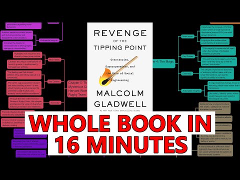 How to Become Relevant - [Revenge of the Tipping Point Book Summary]