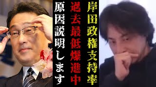 【宮崎哲弥】支持率過去最低爆進中岸田内閣の原因について解説します。【質問ゼメナール切り抜き】#ひろゆき#質問ゼメナール切り抜き#成田悠輔#メガネ大学