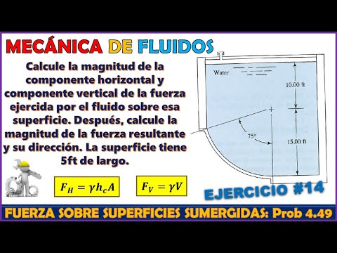 Force on Curved Surfaces | Horizontal and Vertical Components | Problem 4.49 Mott