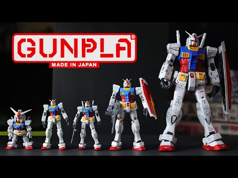 No BS Beginners Guide: Choosing Your First Gunpla