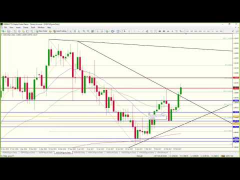 Path Chat: AM FX Update Forex (Feb-22-2017)