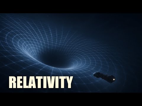 The Complete History of General and Special Relativity | Science for Sleep