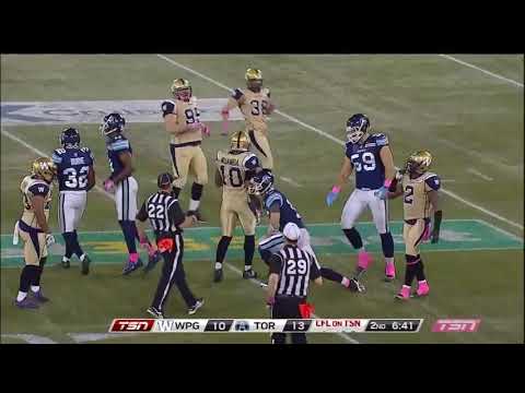 2013 Recap: Toronto 36, Winnipeg 21