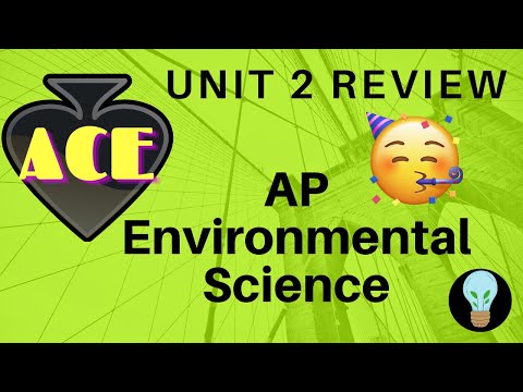 (2021 UPDATED) AP Environmental Science Review - APES Unit 2 Comprehensive Study Guide