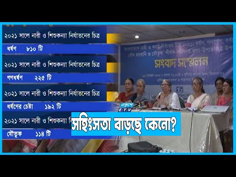 এক বছরে নির্যাতনের শিকার ১৪৩৭ নারী ও কন্যাশিশু
