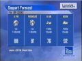 Local Forecast Double Take - "Rendezvous" by Eric Marienthal