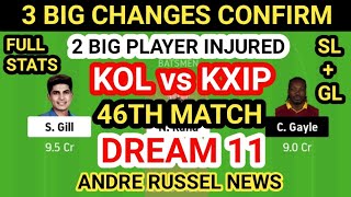 KOL vs KXIP Dream 11 Team Prediction, KOL vs KXIP Dream 11 Team Analysis, KOL vs KXIP 46TH Match D11