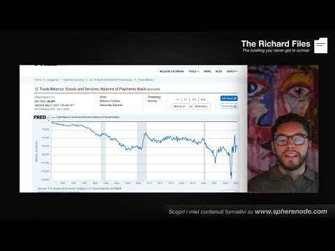Thumbnail for Il Paradosso di Triffin: L'Instabilità Intrinseca del Dollaro come Valuta di Riserva by Robert Triffin