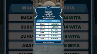 Jadwal Imsakiyah Palu dan Sekitarnya Selasa, 11 April 2023