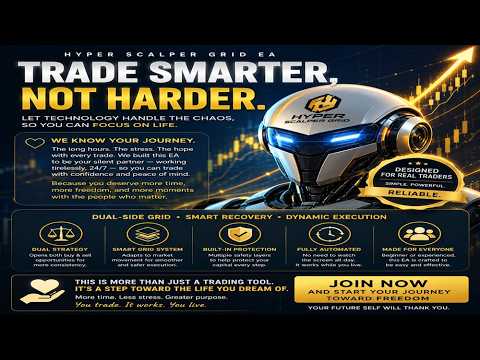 Video Hyper Scalper Grid