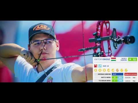 Orosz Viktor vs  Jesse Sut  EYCH2016  CJM  Final