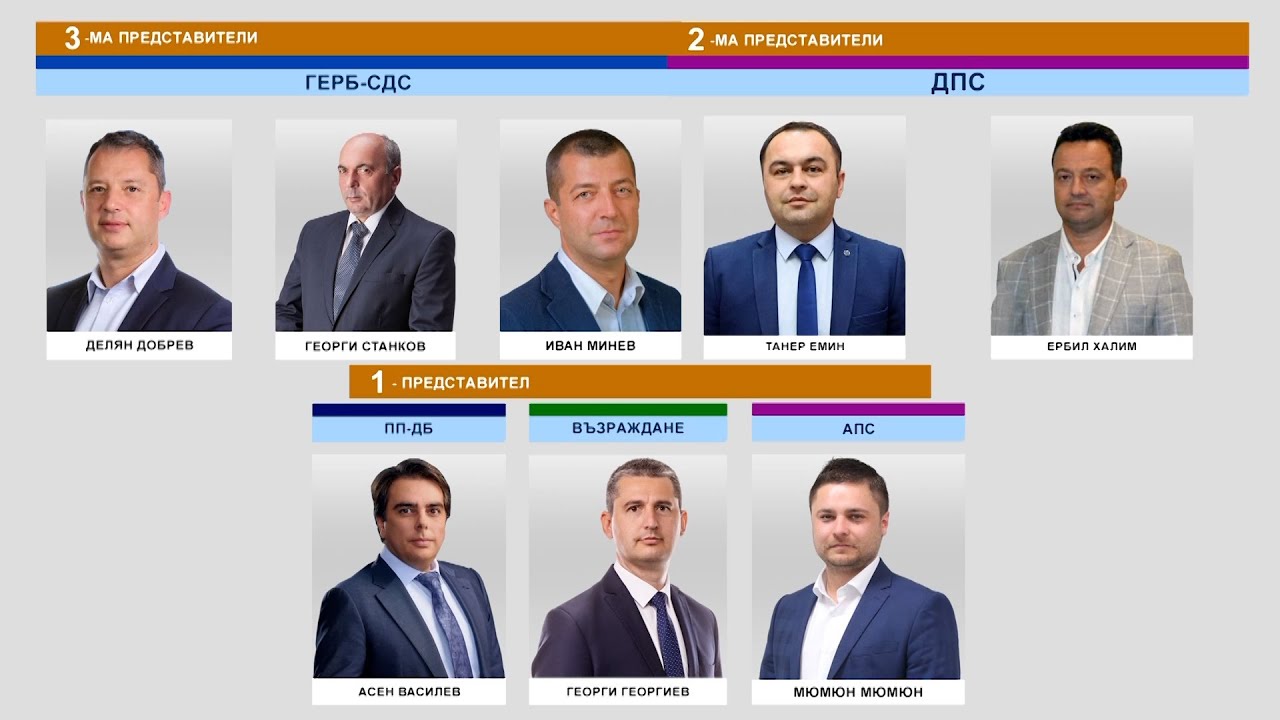 Заместник-кметът на Хасково Танер Емин става депутат