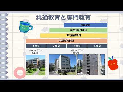 【山口大学OC2025／医学部／保健学科】看護師資格だけじゃない ～看護学専攻でとれる資格～