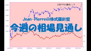 先週の相場と今週の相場見通し 本日は朝9時開始予定です。先物・オプション投資戦略も合流しました。