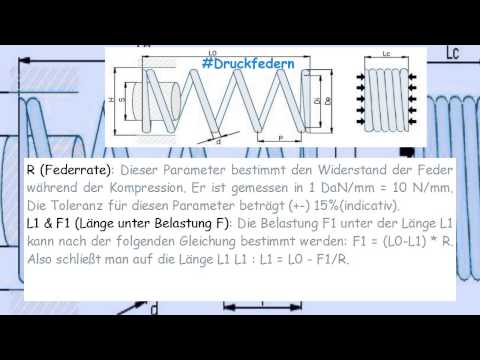 Druckfeder - www.vanel.com