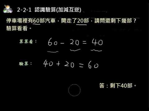 加減互逆意思