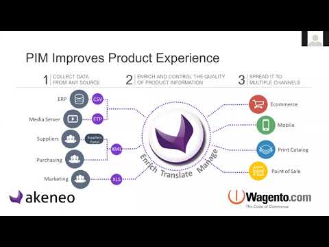 Omnichannel with Akeneo and Wagento