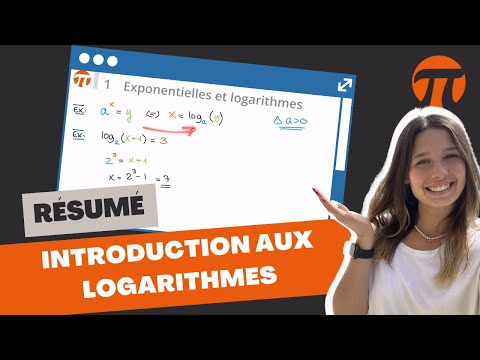 Introduction to Logarithms
