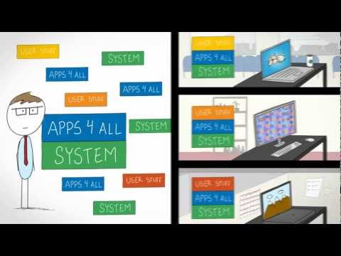 VMware Mirage by DSN Group