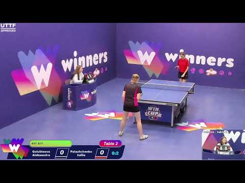 Winners League  08.03.21  Golubtsova Aleksandra - Palazhchenko Iuliia 15:30