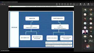 MANEJO DE LOS TRASTORNOS DEL EQUILIBRIO ÁCIDO BASE   Microsoft Teams 2026 04 03 09 06 12