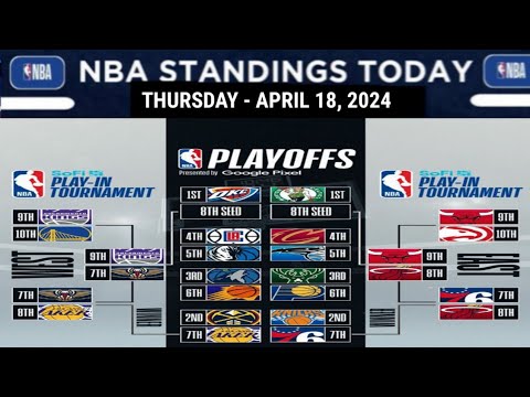 NBA PLAYOFF 2024 BRACKETS | NBA 2024  PLAY IN TOURNAMENT | NBA STANDINGS TODAY as of APRIL 18, 2024