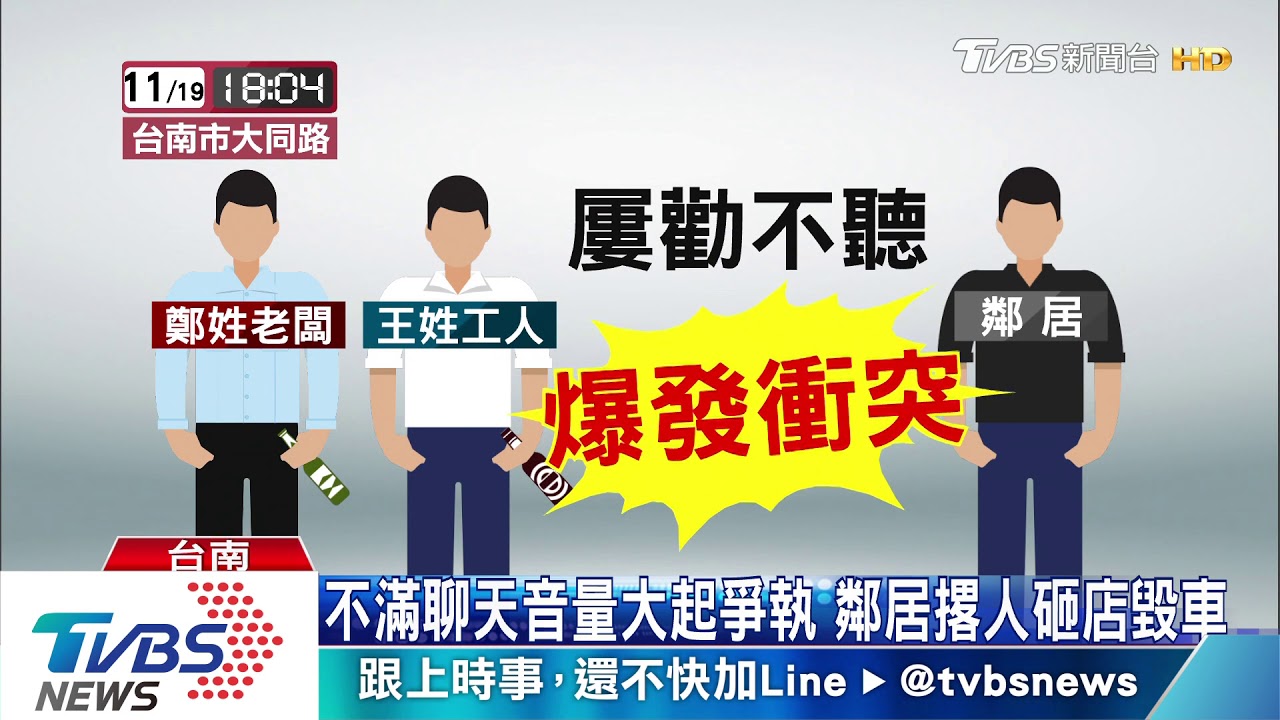 不滿聊天音量大起爭執 鄰居撂人砸店毀車