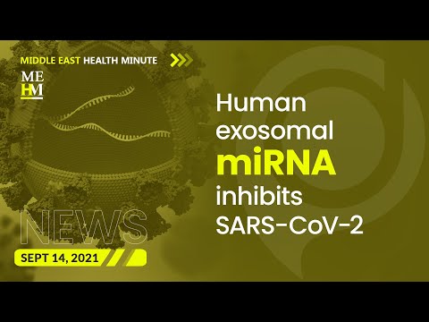 Human Exosomal miRNA Inhibit SARS-CoV-2, and More