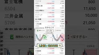 #株式投資 #高配当株投資 #日本株 #株式 #資産形成 #資産運用 #高配当株 #お金 #株主優待 #投資理財 #投資信託 #投資初心者 #投資 #日本株投資 #株