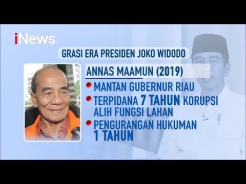 Jokowi Berikan Grasi kepada Koruptor Kasus Ahli Fungsi Lahan - iNews Prime 28/11